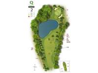 Hole Map